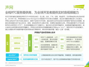 2019年全球互联网通信云行业研究报告