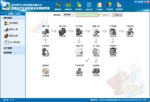 恭贺食品质量安全溯源系统荣膺2017年度中国IT互联网最受用户欢迎奖