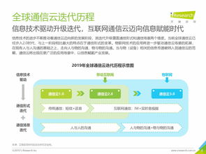 连接无界 2019年全球互联网通信云行业深度剖析